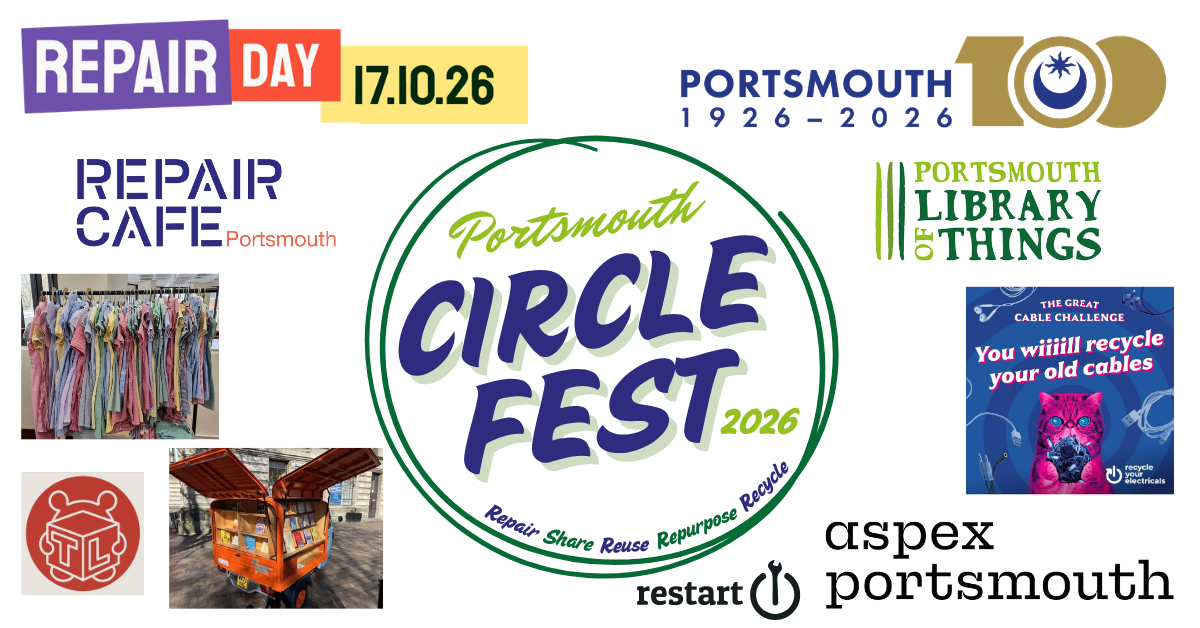 Logos of participating organisations with Circle Fest